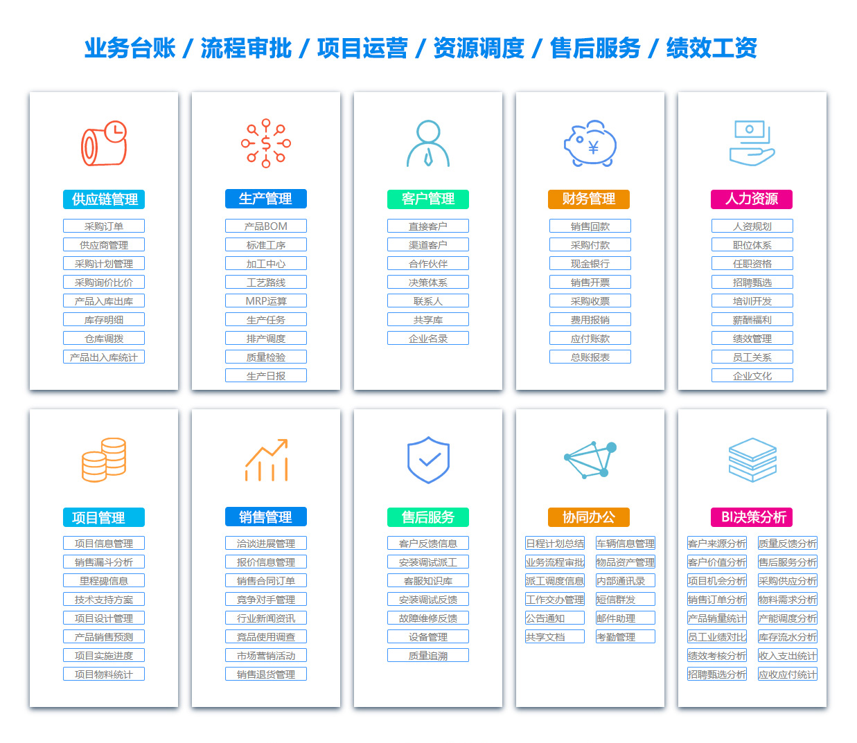 双鸭山目标管理系统 双鸭山目标管理系统